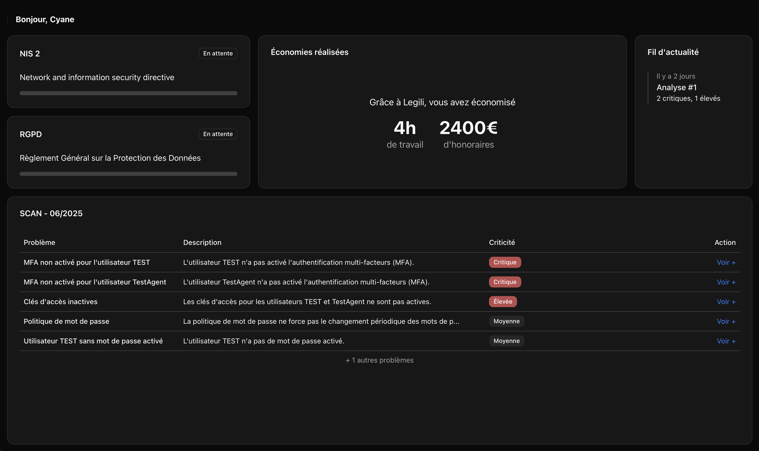 Desktop Dashboard Screenshot